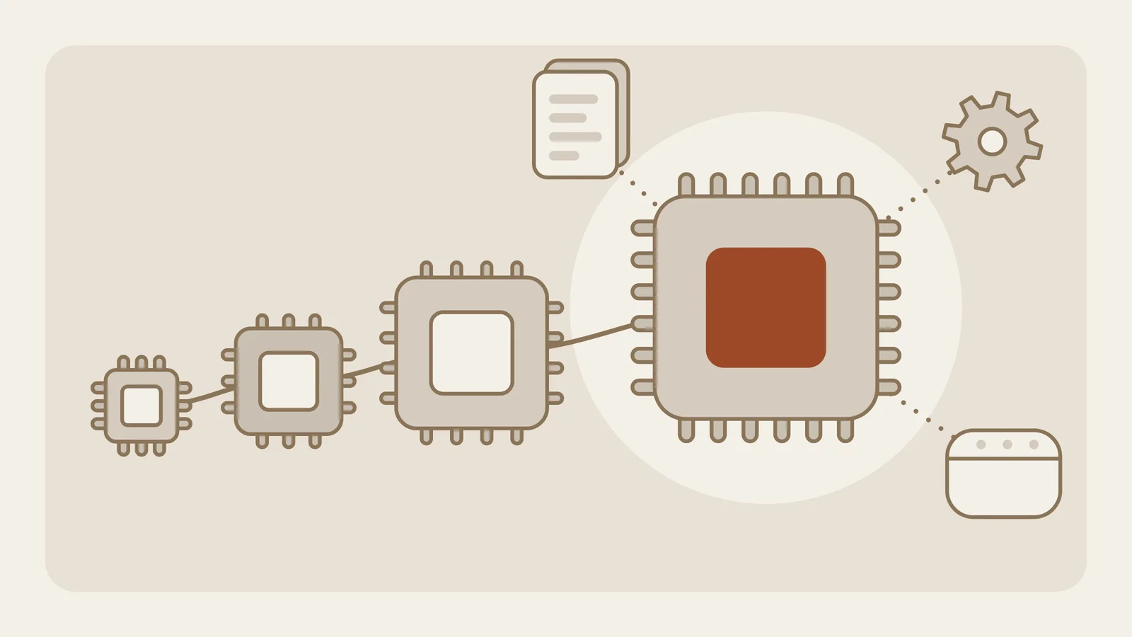 Four chips grow from left to right and are joined by a line, and the largest, with a highlighted core, is linked to a gear, a window and a stack of documents.